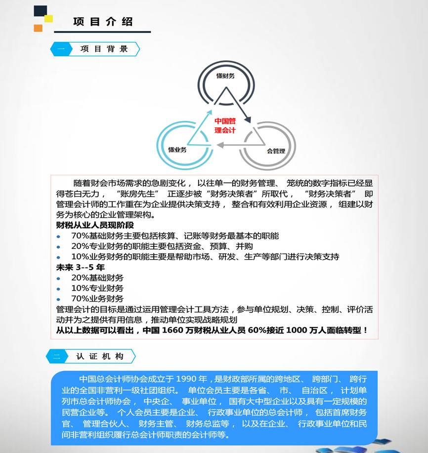 ˵: http://www.taxchina.com/html/zsw/glkj/images/%E4%B8%AD%E5%9B%BD%E7%AE%A1%E7%90%86%E4%BC%9A%E8%AE%A1%E4%B8%93%E4%B8%9A%E8%83%BD%E5%8A%9B%E8%AE%A4%E8%AF%81-%E4%B8%AD%E7%A8%8E%E7%BD%91-5.jpg