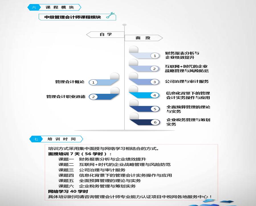 ˵: http://www.taxchina.com/html/zsw/glkj/images/%E4%B8%AD%E5%9B%BD%E7%AE%A1%E7%90%86%E4%BC%9A%E8%AE%A1%E4%B8%93%E4%B8%9A%E8%83%BD%E5%8A%9B%E8%AE%A4%E8%AF%81-%E4%B8%AD%E7%A8%8E%E7%BD%91-9.jpg