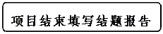 ͼ: ѡ: Ŀдⱨ