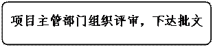 ͼ: ѡ: Ŀܲ֯´
дƻ顢Ԥ

