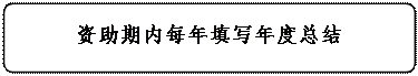 ͼ: ѡ: ÿдܽ
Ժϵпƶг󷵻
