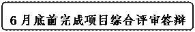 ͼ: ѡ: 6µǰĿۺ