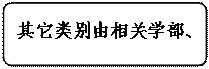 ͼ: ѡ: ѧԺϵƼѡ
