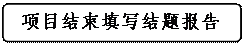 ͼ: ѡ: Ŀдⱨ