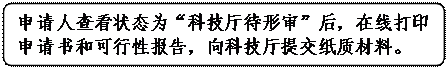 ͼ: ѡ: ˲鿴״̬ΪƼ󡱺ߴӡͿԱ棬Ƽύֽʲϡ


