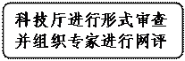 ͼ: ѡ: Ƽʽ鲢֯רҽ


