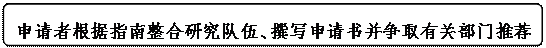 ͼ: ѡ: ߸ָо顢׫д鲢ȡйزƼ