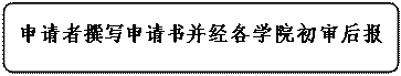 ͼ: ѡ: ׫д鲢ѧԺУԺо칫